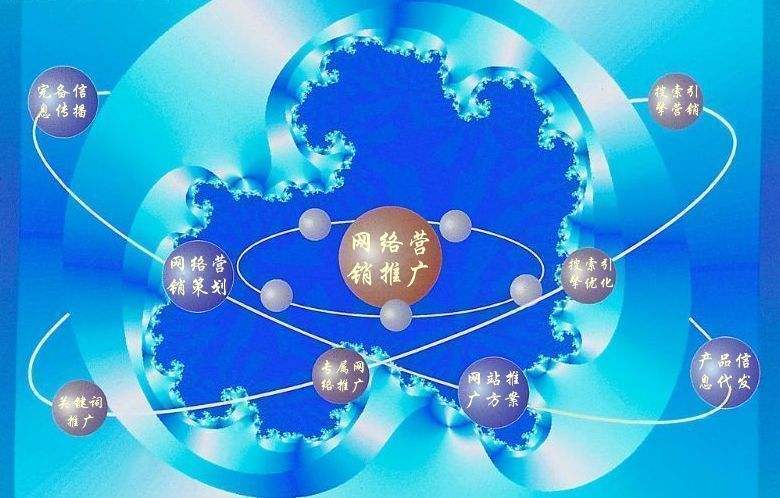 揭东新媒体运营企业需要掌握的网络推广技巧有哪些